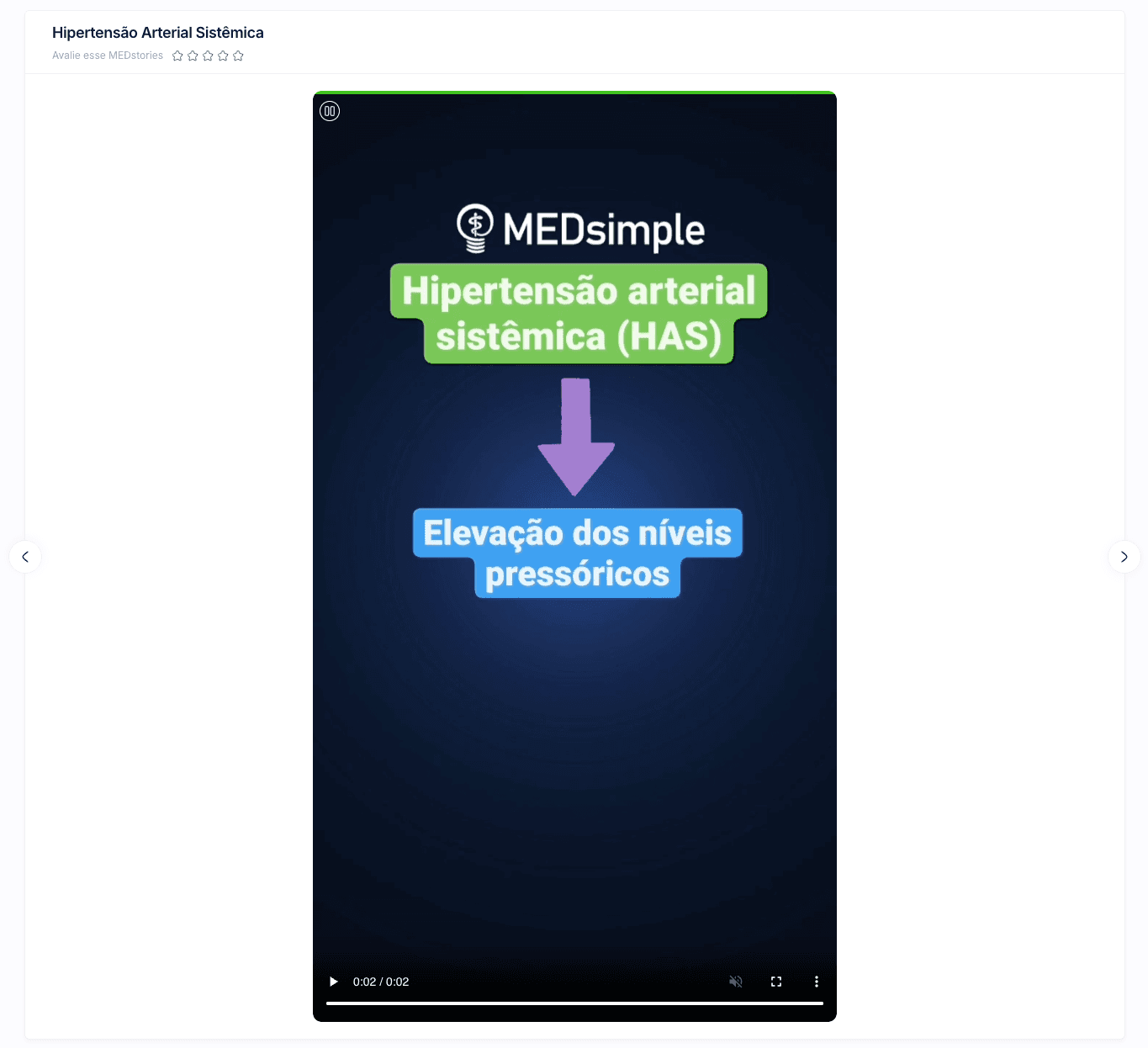 MEDstories interativo sobre Hipertensão Arterial Sistêmica