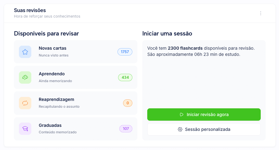 Interface de revisão com memorização espaçada usando algoritmo SM-2