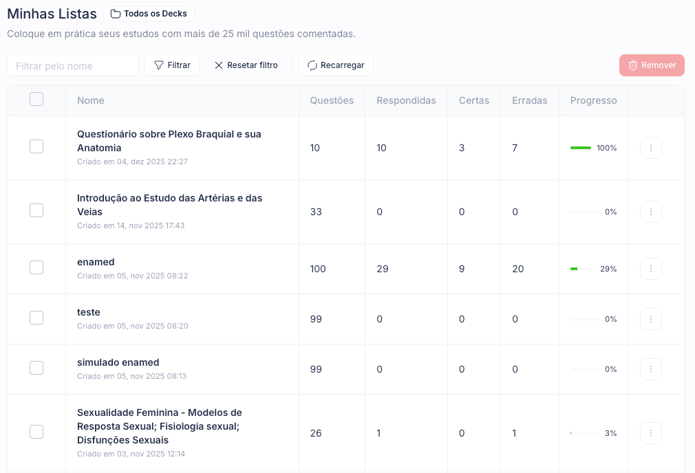 Painel de listas personalizadas com progresso de estudo